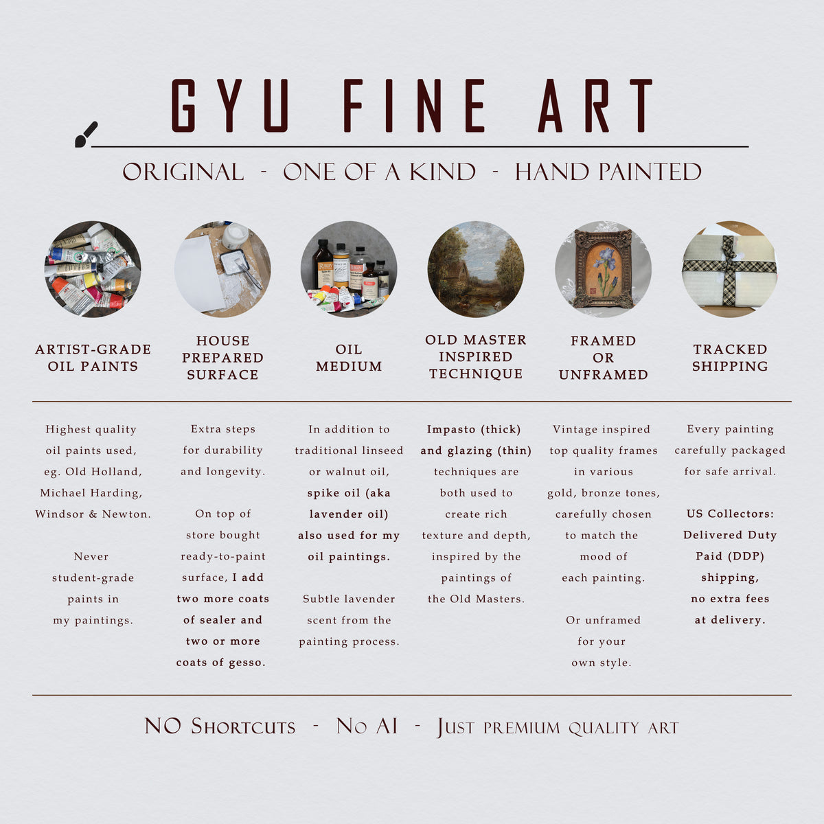 GYU Fine Art brand infographic listing painting process and materials