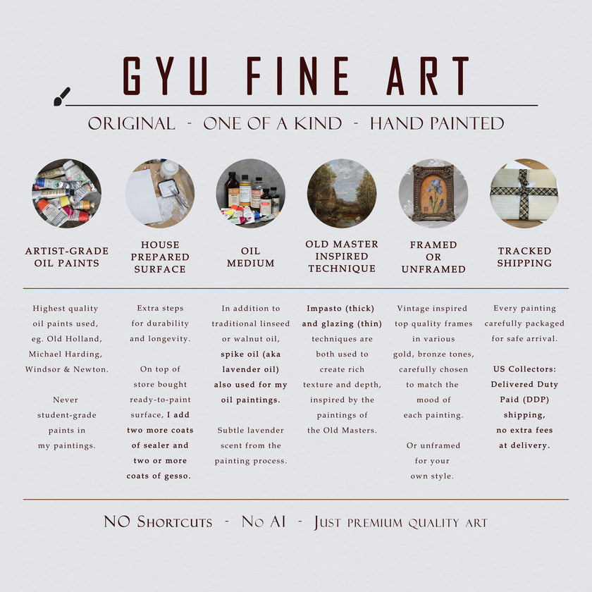 GYU Fine Art brand infographic listing painting process and materials