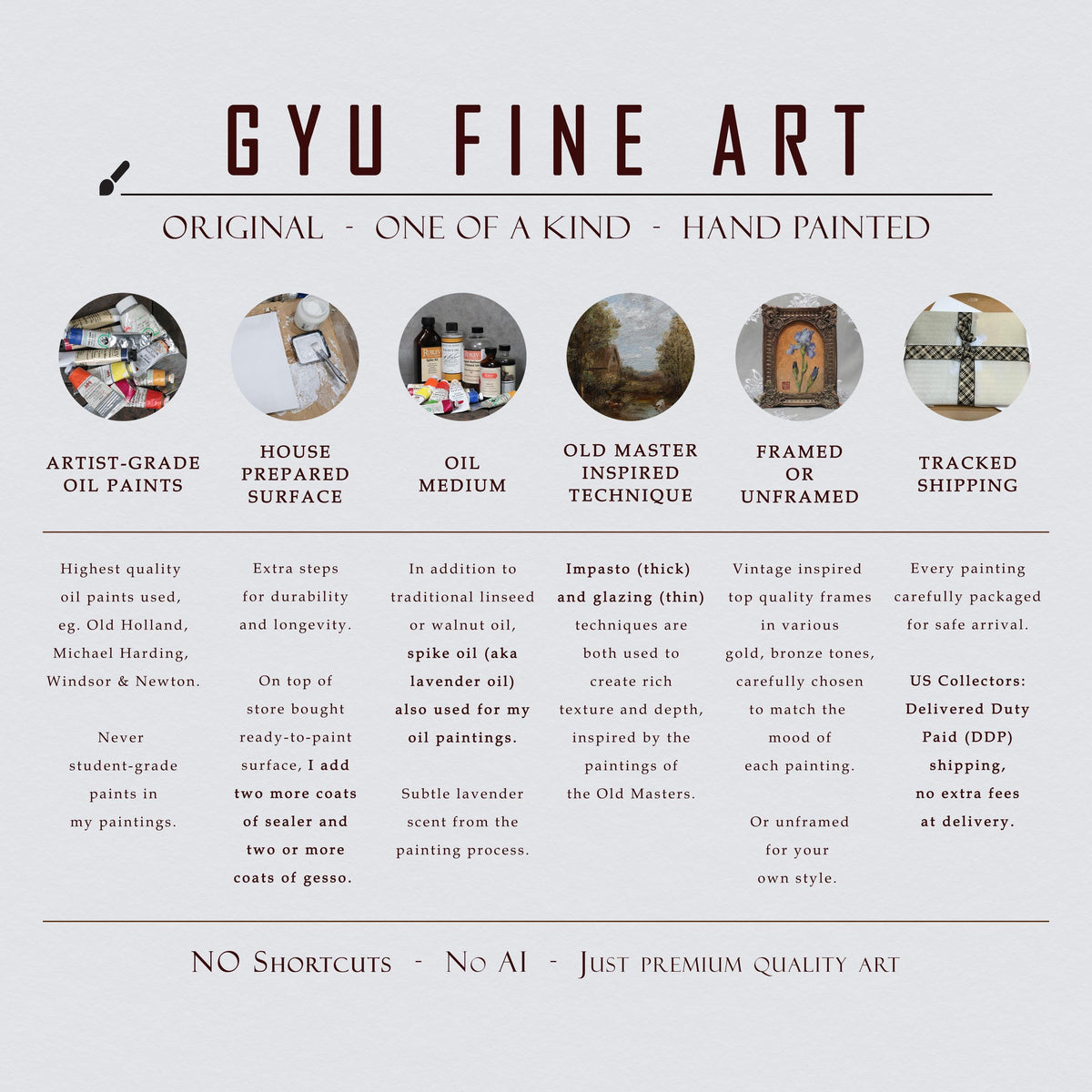 infographic of GYU Fine Art brand, listing painting process and materials