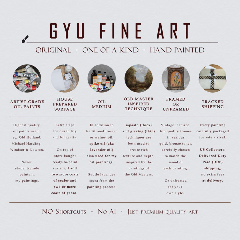 infographic of GYU Fine Art brand, listing painting process and materials