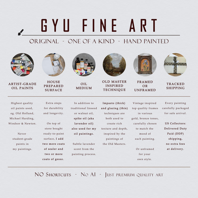 Alt GYU Fine Art brand infographic listing painting process and materials