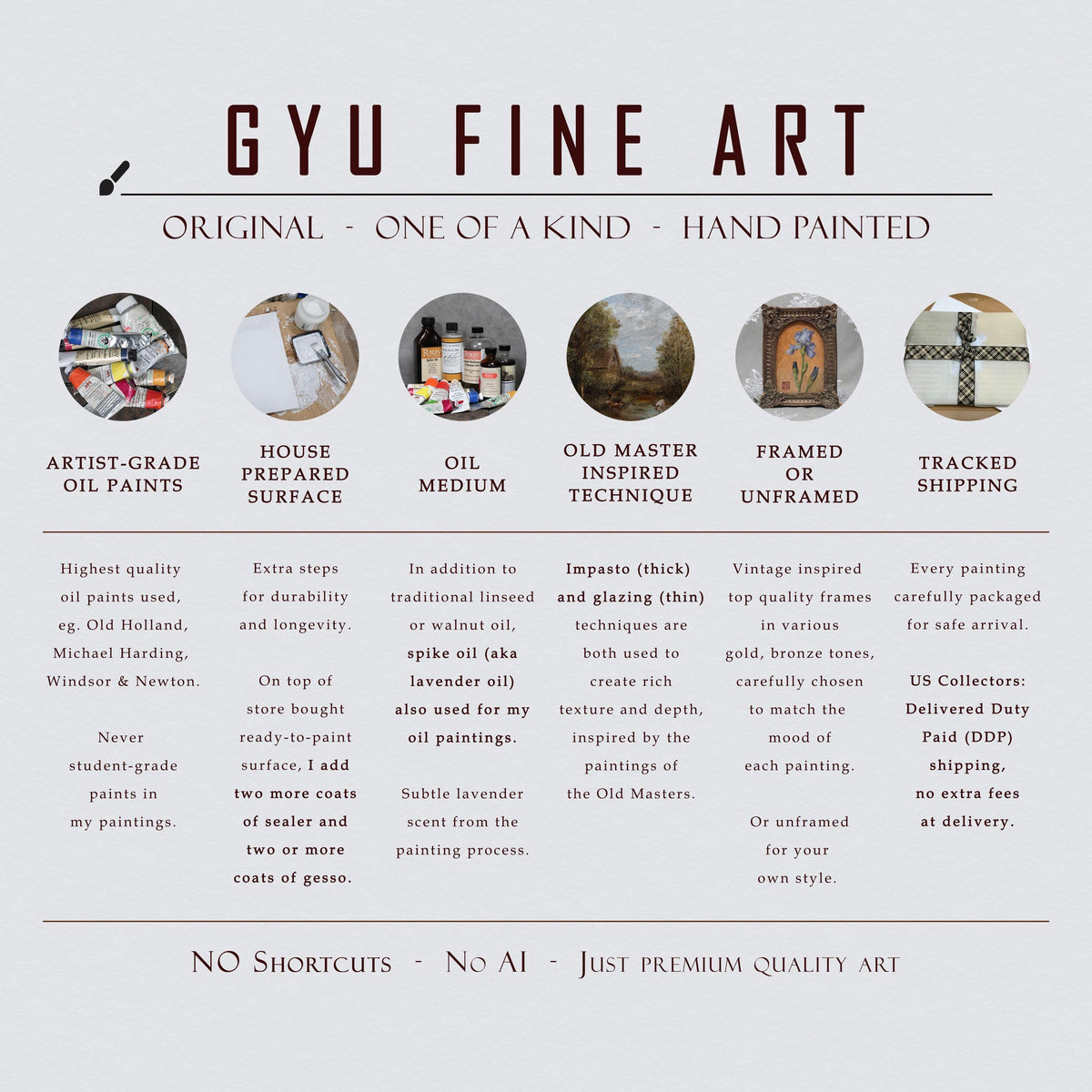 infographic of GYU Fine Art brand, listing painting process and materials