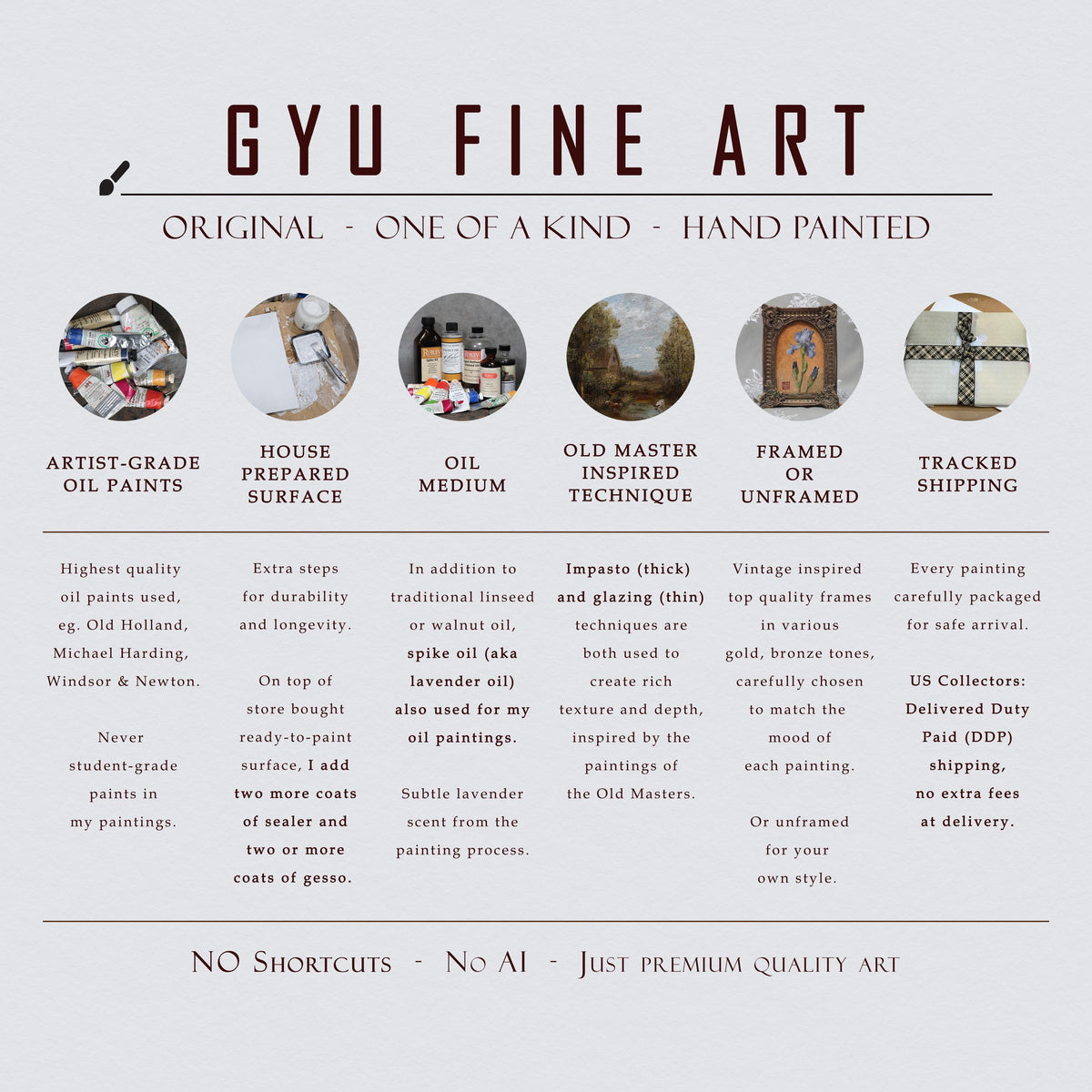 infographic of GYU Fine Art brand, listing painting process and materials